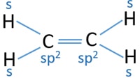 hybridization of ethene